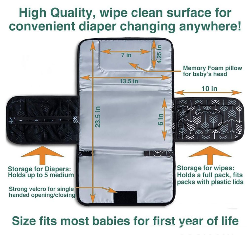 Baby Diaper Bag Changing Mat Portable Foldable Washable Compact Travel Nappy Organizer Waterproof Floor Outdoor Newborn Play Mat