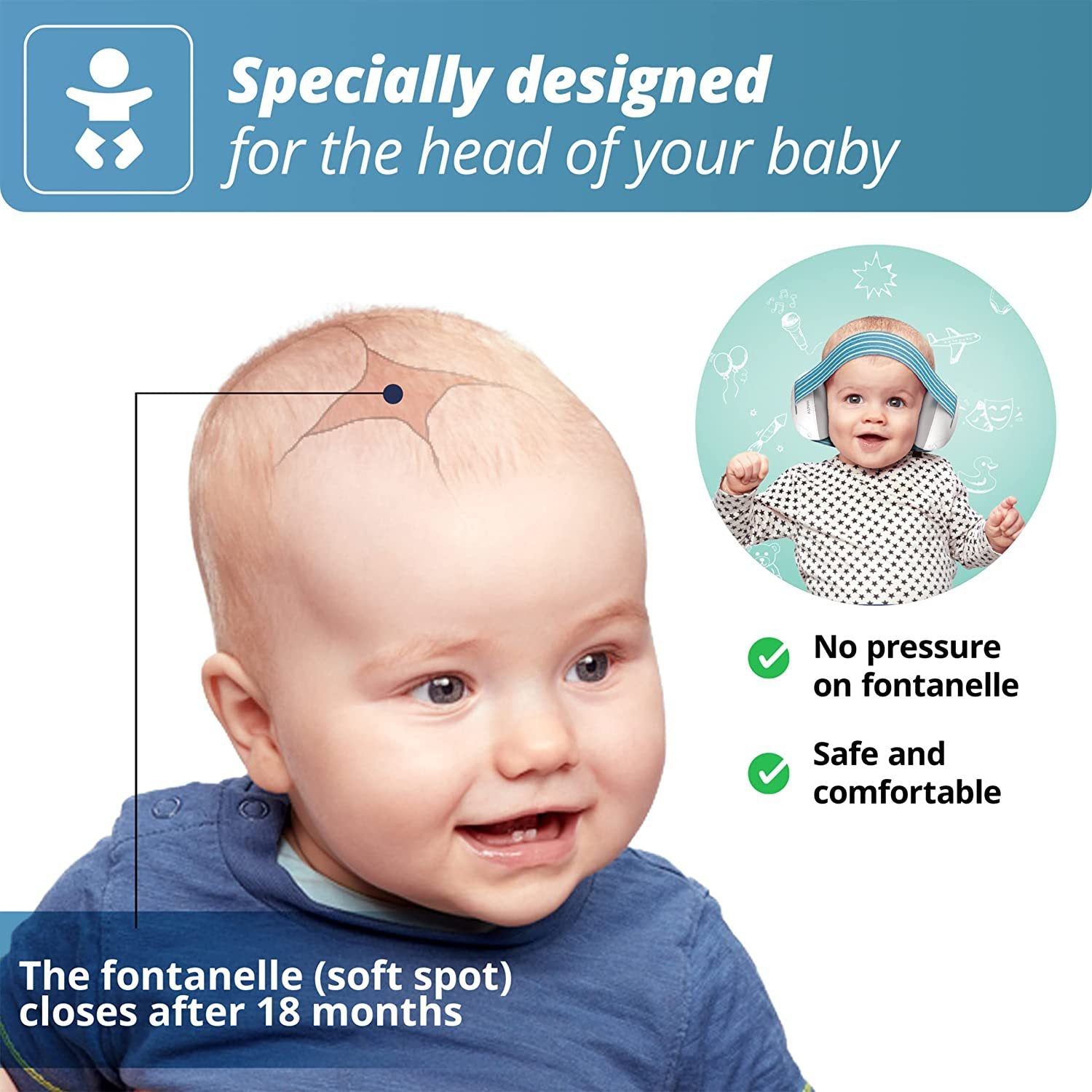 Baby Ear Protection for Babies and Toddlers Up to 36 Months Noise Reduction Earmuffs Comfortable Baby Headphones Improve Sleep